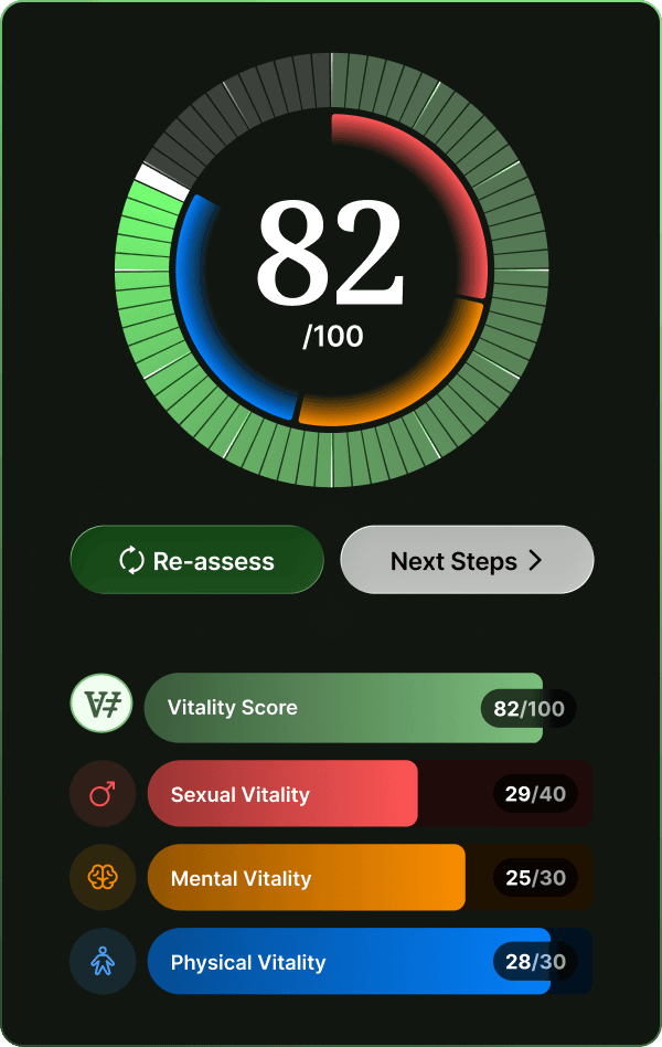 T-SHOTS result screen showing a composite Vitality Score of 82 out of 100